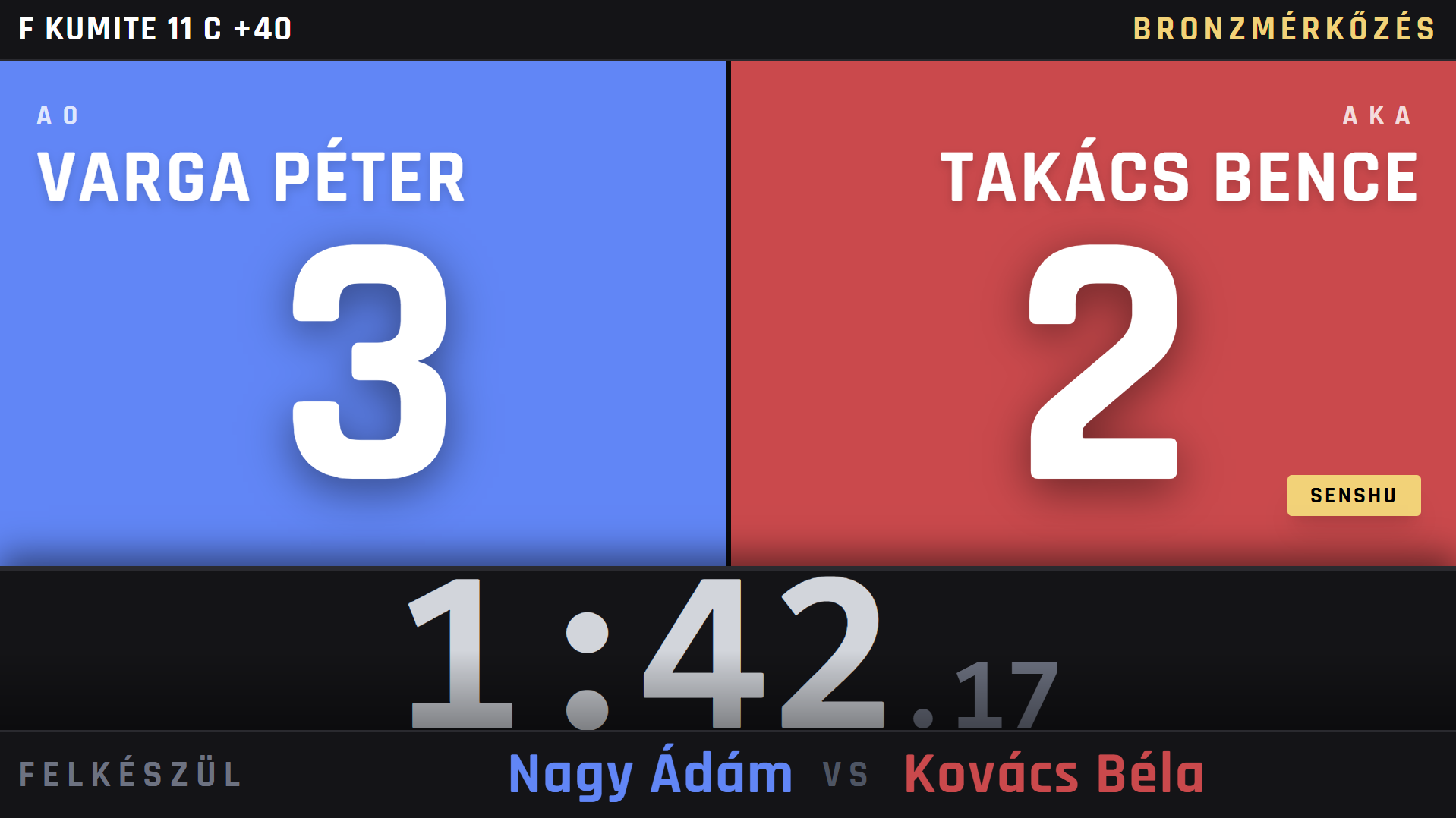 Karatedekk WKF scoreboard — kumite match with scoring and countdown timer